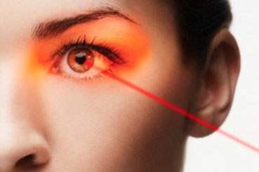 Lasik-PRK (Lazer Cerrahisi) Lasik Ameliyatı